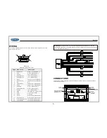 Предварительный просмотр 7 страницы Jensen JWM60A Installation And Owner'S Manual