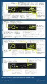 Предварительный просмотр 2 страницы Jensen JWM92A Quick Reference Manual