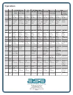 Preview for 2 page of Jensen JWR200 Installation Instructions