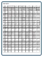 Preview for 3 page of Jensen JWR200 Installation Instructions