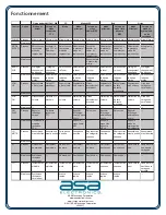 Preview for 4 page of Jensen JWR200 Installation Instructions