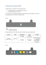 Предварительный просмотр 3 страницы Jensen KooBrick WiFi Manual