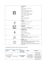 Preview for 4 page of Jensen KooBrick WiFi Manual