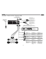 Preview for 4 page of Jensen MCC8526 Owner'S Manual