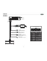 Preview for 5 page of Jensen MCD5060 Installation And Operation Manual