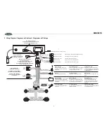 Preview for 4 page of Jensen MDV6115 Owner'S Manual