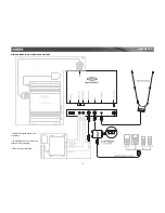 Предварительный просмотр 8 страницы Jensen Mobile Multimedia AM/FM/DVD Receiver VM9021TS Instruction Manual