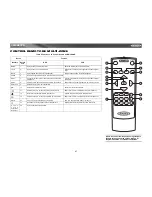 Предварительный просмотр 51 страницы Jensen Mobile Multimedia AM/FM/DVD Receiver VM9021TS Instruction Manual