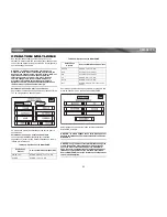 Предварительный просмотр 96 страницы Jensen Mobile Multimedia AM/FM/DVD Receiver VM9021TS Instruction Manual