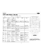 Предварительный просмотр 9 страницы Jensen Mobile Multimedia AM/FM/DVD Receiver VM9410 Operation Manual