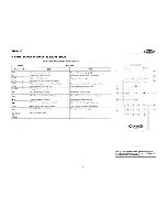 Preview for 11 page of Jensen Mobile Multimedia AM/FM/DVD Receiver VM9410 Operation Manual