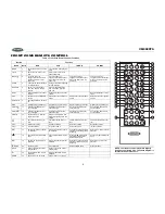 Preview for 8 page of Jensen Mobile Multimedia DVD/MP3/WMA Receiver VM9020TS Operation Manual