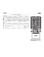 Предварительный просмотр 9 страницы Jensen Mobile Multimedia DVD/MP3/WMA Receiver VM9020TS Operation Manual