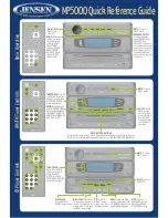 Jensen MP5000 -  GUIDE Quick Reference Manual preview