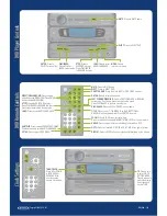 Preview for 2 page of Jensen MP5000 -  GUIDE Quick Reference Manual