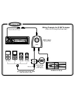 Предварительный просмотр 2 страницы Jensen MP6211 - Radio / CD Quick Start Manual