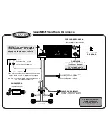 Предварительный просмотр 3 страницы Jensen MP6211 - Radio / CD Quick Start Manual