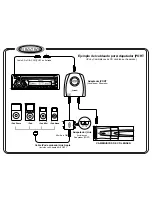 Предварительный просмотр 4 страницы Jensen MP6211 - Radio / CD Quick Start Manual