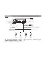 Preview for 7 page of Jensen MP6212 - CD/MP3/WMA/Receiver Instruction Manual