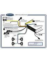 Jensen MP7610 Quick Start Manual preview