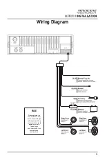 Preview for 3 page of Jensen MPR210 Installation & Owner'S Manual