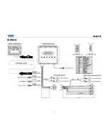 Preview for 6 page of Jensen MRS2007 Installation And Operation Manual