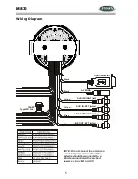 Предварительный просмотр 7 страницы Jensen MS30 Owner'S Manual