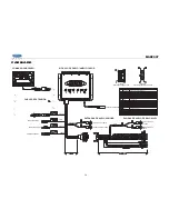 Preview for 16 page of Jensen MSR2007 Installation And Operation Manual