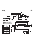 Предварительный просмотр 5 страницы Jensen MSR2010 Installation And Operation Manual