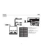 Предварительный просмотр 5 страницы Jensen MSR3007 Installation And Operation Manual