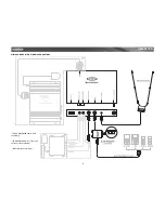 Предварительный просмотр 6 страницы Jensen Multimedia AM/FM/DVD Receiver VM9511TS Instruction Manual