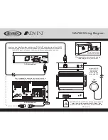 Предварительный просмотр 2 страницы Jensen NAV102 Installation Manual