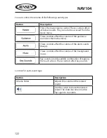 Предварительный просмотр 122 страницы Jensen NAV104 Operating Instructions Manual