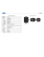 Предварительный просмотр 6 страницы Jensen PADIN5 Installation And Operation Manual