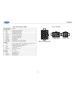 Предварительный просмотр 14 страницы Jensen PADIN5 Installation And Operation Manual