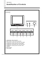 Предварительный просмотр 5 страницы Jensen Q2049J Instruction Manual