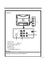 Предварительный просмотр 6 страницы Jensen Q2049J Instruction Manual