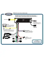 Предварительный просмотр 1 страницы Jensen Receiver MP6610 Quick Start Manual