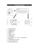 Предварительный просмотр 3 страницы Jensen SFA900 User Manual