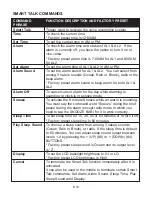 Preview for 11 page of Jensen Smart Talk JCR-290 User Manual