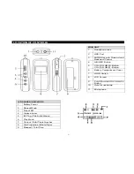 Предварительный просмотр 4 страницы Jensen SMP-2GBL - 2 GB Digital Audio Player User Manual