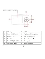 Предварительный просмотр 9 страницы Jensen SMPV-4GBUA User Manual