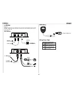 Предварительный просмотр 4 страницы Jensen SSR2000 User Manual