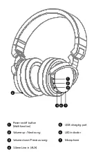 Предварительный просмотр 2 страницы Jensen STADIUM BT User Manual