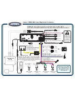 Preview for 2 page of Jensen VM8013HD - Screen MultiMedia Receiver Quick Start Manual