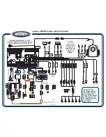 Preview for 5 page of Jensen VM9022 - DVD Player With LCD Monitor Quick Start Manual