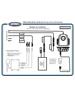 Preview for 2 page of Jensen VM9022HDN - Touch Screen Double Din MultiMedia... Quick Start Manual