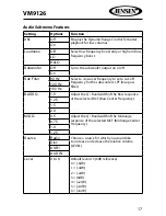 Preview for 17 page of Jensen VM9126 Operating Instructions Manual