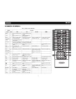 Preview for 11 page of Jensen VM9212 Installation And Operation Manual