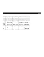 Preview for 12 page of Jensen VM9212N - Multimedia CD/DVD Receiver Installation And Operation Manual